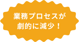 業務プロセスが劇的に減少！